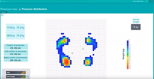 PhysioSensing