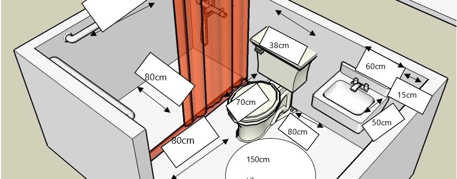 Cuándo dar el alta a un paciente ingresado en una unidad de daño cerebral