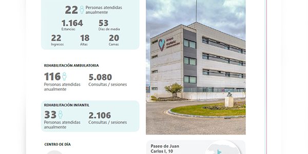 Hospital Benito Menni DCA