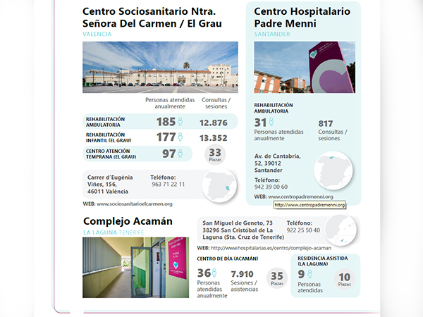 Atencion-en-Valencia-Santander-y-Tenerife