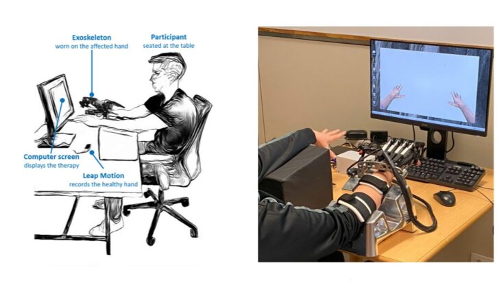 Exoesqueleto Valladolid