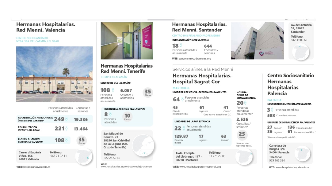 Datos 2023 Valencia Santander Tenerife