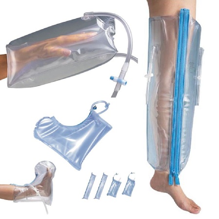 Ferulas neumaticas 450X450s Ferulas neumaticas 450X450s